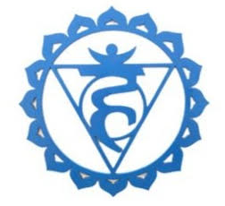 Le chakra de la gorge symbole