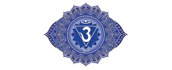 charkra